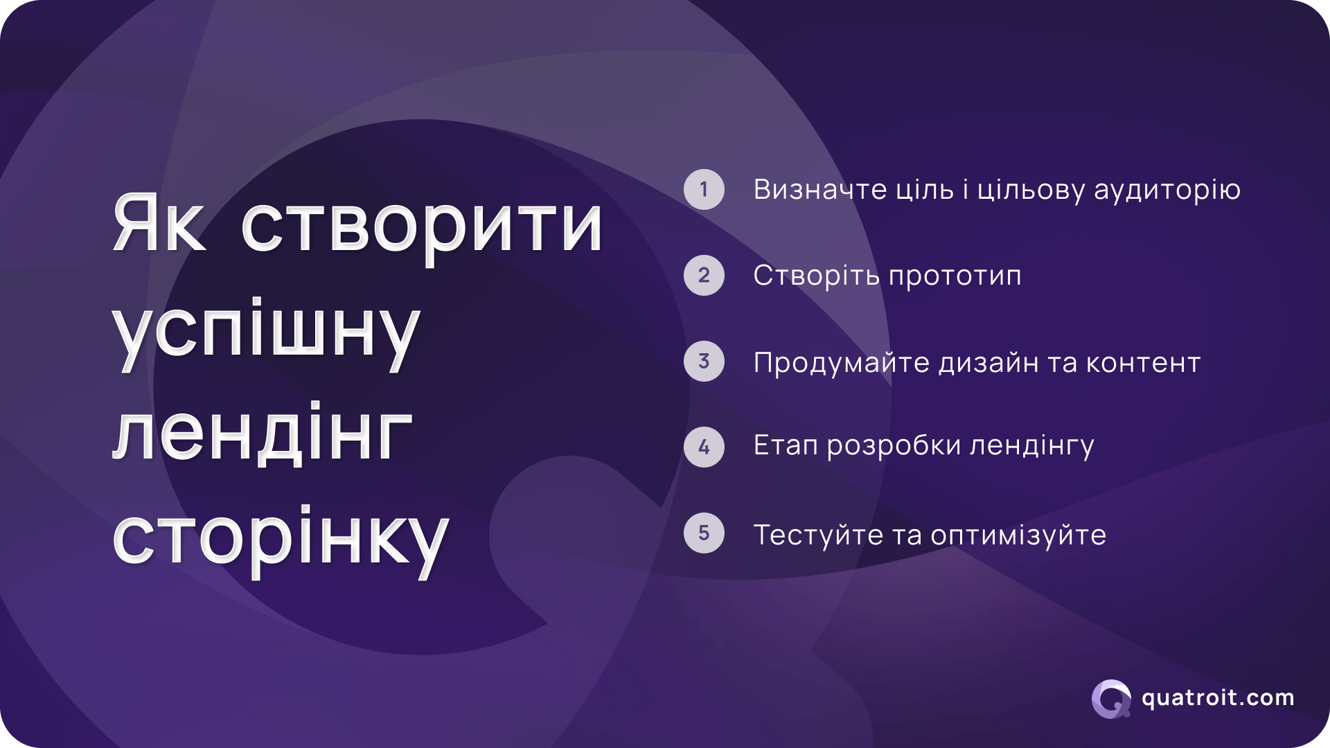 Як створити успішну лендінг сторінку