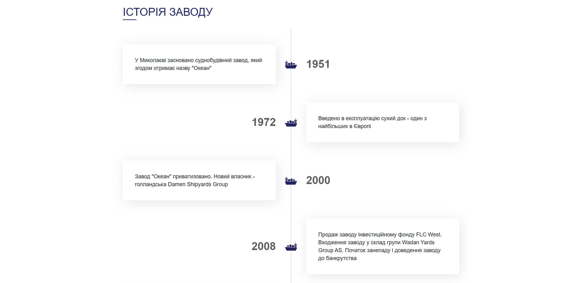 Additional slide of the OS project page #2